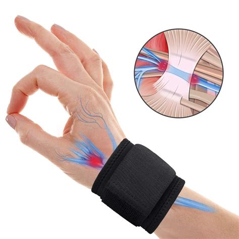 best wrist support for carpal tunnel.